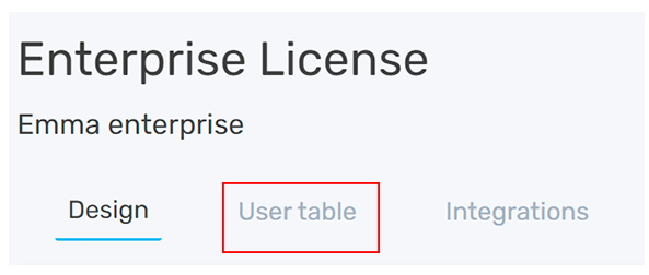 Pil_p__user_tabel_ENG.PNG